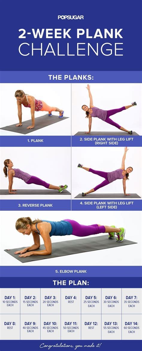 If you want to lose fat in your arms, then look at lifting weights. Transform Your Arms and Core With This Quick Yet Effective 2-Week Plank Challenge | Fitness body ...
