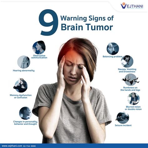 Brain Tumor Symptoms Head Pain Brain Abscess