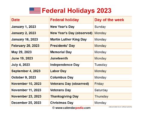 2023 Us Holiday Calendar Images Get Calendar 2023 Update