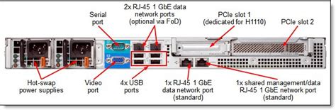 Lenovo System X3250 M5 Product Guide Withdrawn Product Lenovo Press