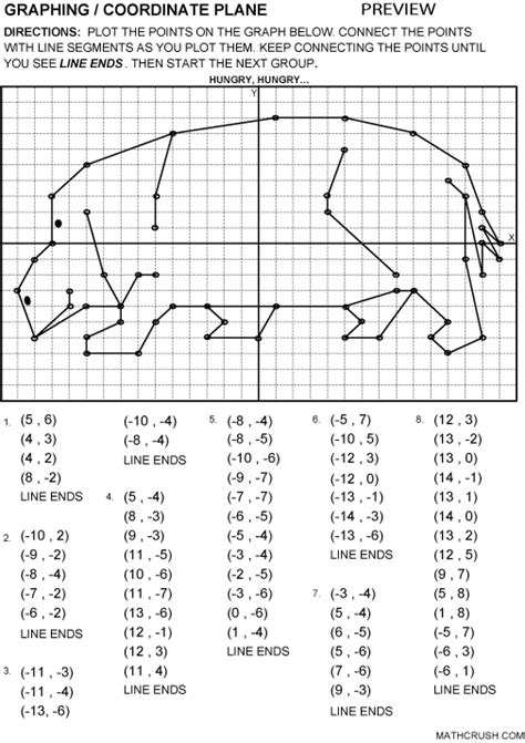 Drawing Easy Free Printable Coordinate Graphing Pictures Worksheets