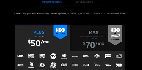 Directv Stream Channel List From A Z Updated For 2021