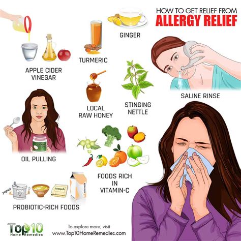 Comment Se Soulager Des Allergies