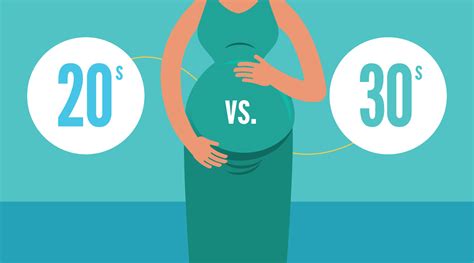 what to know about pregnancy in your 20s and 30s