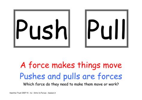 Pushes And Pulls Teaching Resources