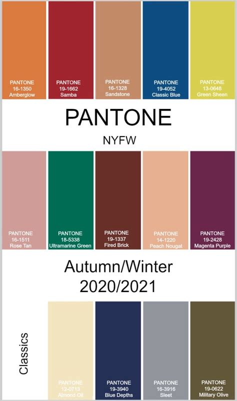 NEW YORK FASHION WEEK COLOR PALETTE FOR AUTUMN/WINTER 2020/2021