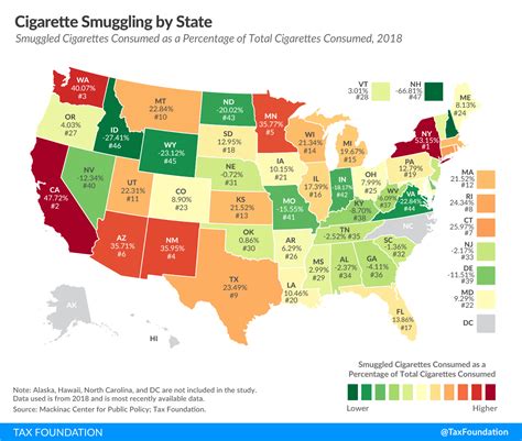 Cigarette Taxes And Cigarette Smuggling By State Tax Foundation