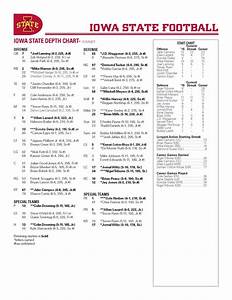 Iowa State Football Releases Its First Depth Chart Wide Right Natty