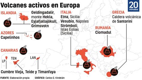 MAPA Más de volcanes entran en erupción cada año Dónde están los más activos de Europa