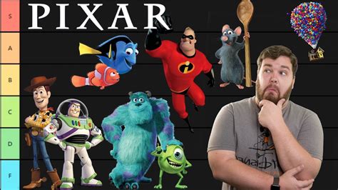 Mydisneyfix Ranking Every Pixar Film Brian Hull My XXX Hot Girl