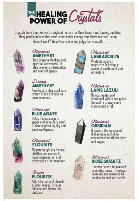 The Healing Power Of Various Crystals Infographic Crystalhealing