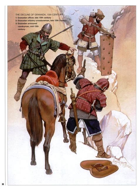 Grenadine Warriors By Angus Mcbride 1400 Ad Medieval Armor