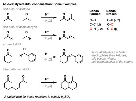 Enol Reactions Acid Catalyzed Aldol Halogenation And Mannich Reaction