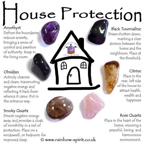 House Home Protection Crystal Set Protection Crystals Spiritual