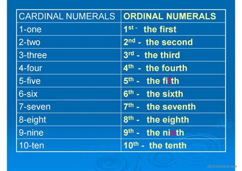 Cardinal Numerals And Ordinal Numera English Esl Powerpoints