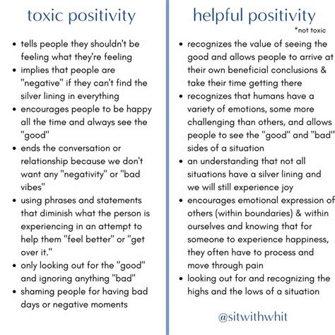 Toxic Positivity Vs Helpful Positivity Positivity Motivational Words
