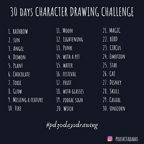 Idea 35 Character Drawing Challenge