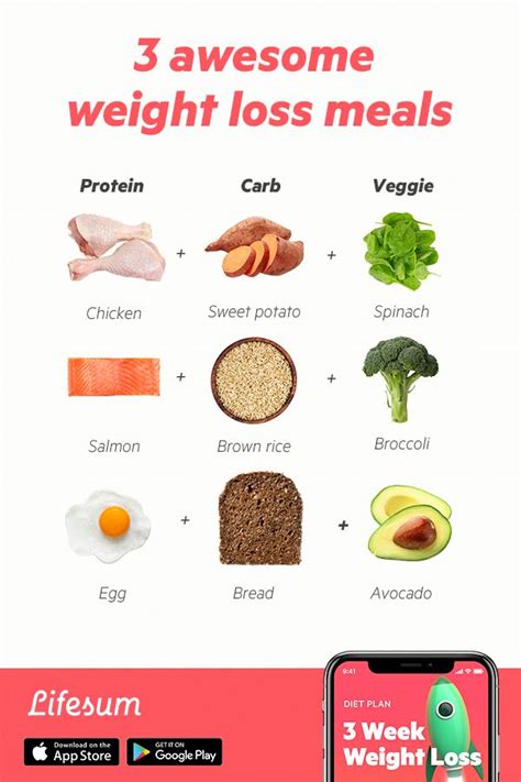 Add foods that are low in cholesterol and increase the good kind. Pin on Low Fat Low Sodium Diet