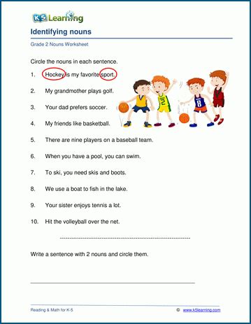 Practicing from cbse 3rd std worksheet will help you score better grades in exams. Grammar Worksheets for Elementary School - Printable ...