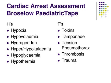 Ppt Paediatric Emergencies In The Recovery Room Powerpoint