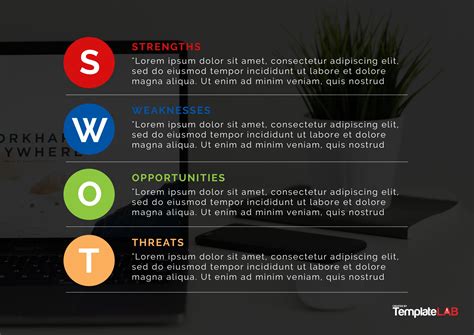 35 Powerful Swot Analysis Templates And Examples