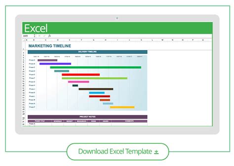 Free Marketing Timeline Tips And Templates Smartsheet