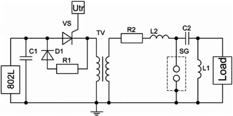 Principal Electrical Scheme Of The Generator Download Scientific Diagram