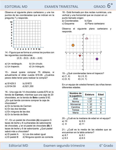 Examen Trimestral Sexto Grado De Primaria 2023 2024