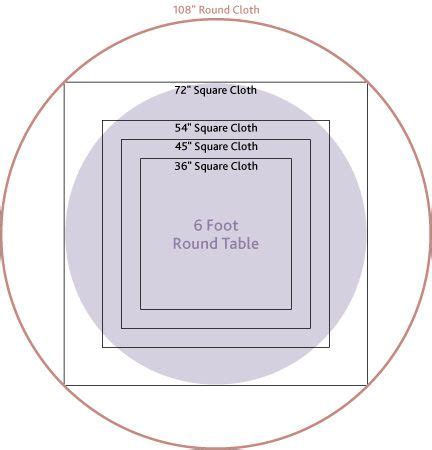 Maybe you would like to learn more about one of these? Table Cloths for 6 Foot Round Table | Event Planning: GOLD ...
