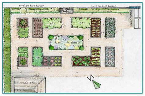 These vegetable garden designs require a little more space. Raised Bed Vegetable Garden Layout Plans | Home Improvement
