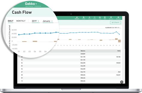 Bank connection | Gekko