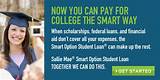 Student Loan Payment Calculator Sallie Mae Photos