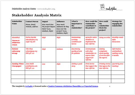 Association Matrix Template Excel Hq Printable Documents