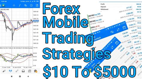 Best Forex Trading Strategy For Mobile Traders Mt4 Strategies Youtube