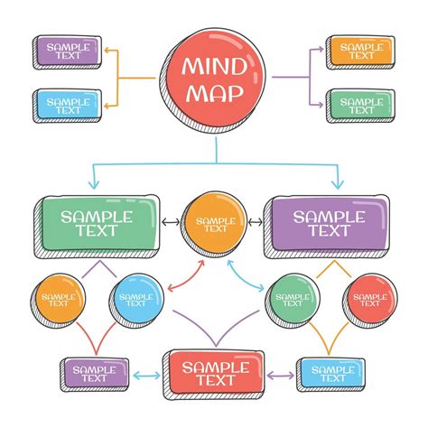 Plantilla De Mapas Mentales Vector En Vecteezy The Best Porn Website