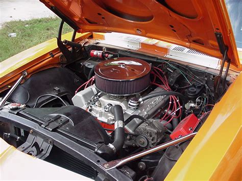 The Hottest Muscle Cars In the World: 1968 Camaro-Muscle ...