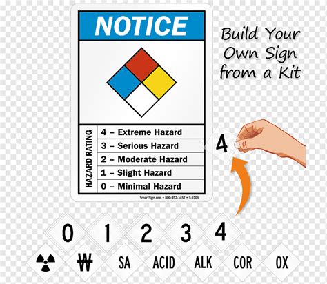 Nfpa Label Template Word Free Safety Labels Printable Safety Label