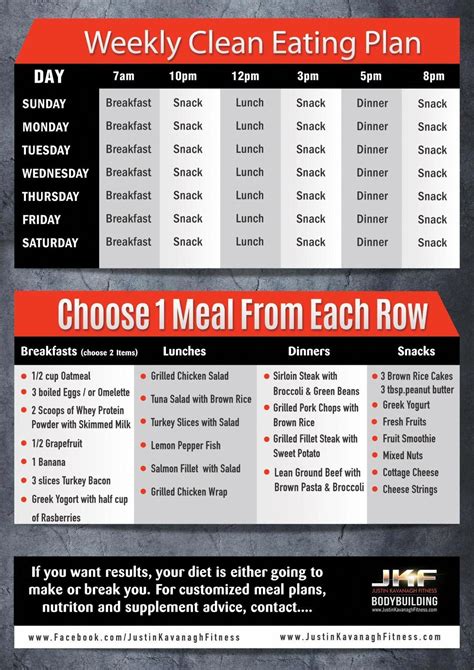 Pin On Weight Loss Meal Plans