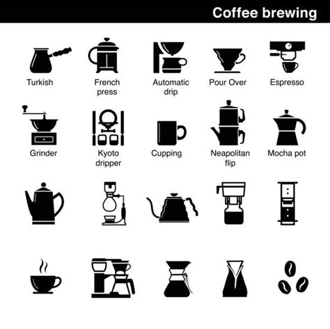Kaffee Grafiken Illustrationen Und Vektorgrafiken Istock