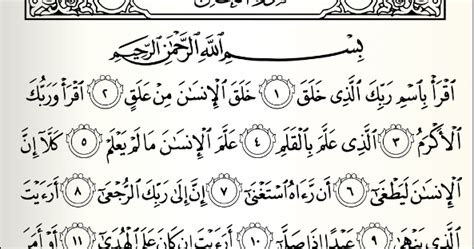 This surah has two parts: SURAT AL-ALAQ, ISI KANDUNGAN, LATIN DAN TERJEMAH - Cerita ...
