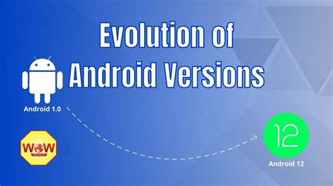 Evolution Of Android Versions All Android Versions Android 10 To