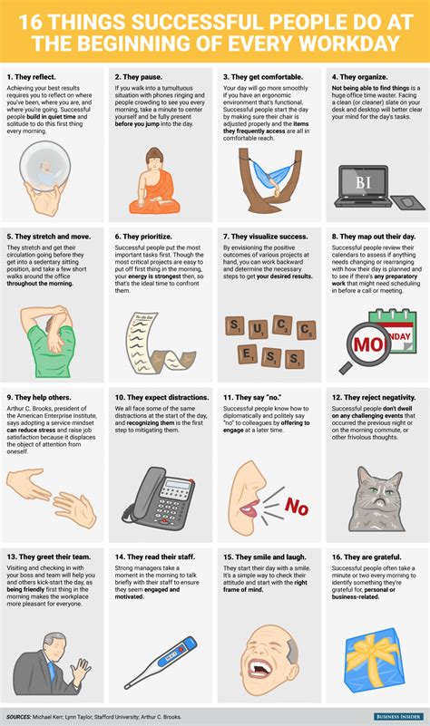 16 Things Successful People Do at the Start of Every Workday [Infographic]