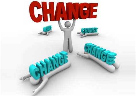 Change Management How Employees Can Manage Change In The Workplace