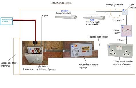 British general 5 module 3 way populated garage consumer unit. Wiring Up A Garage Consumer Unit - Room Pictures & All About Home Design Furniture