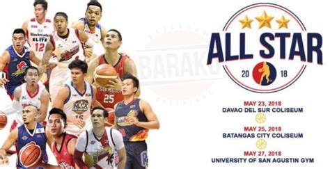 Pba All Star Week 2018 In Batangas City