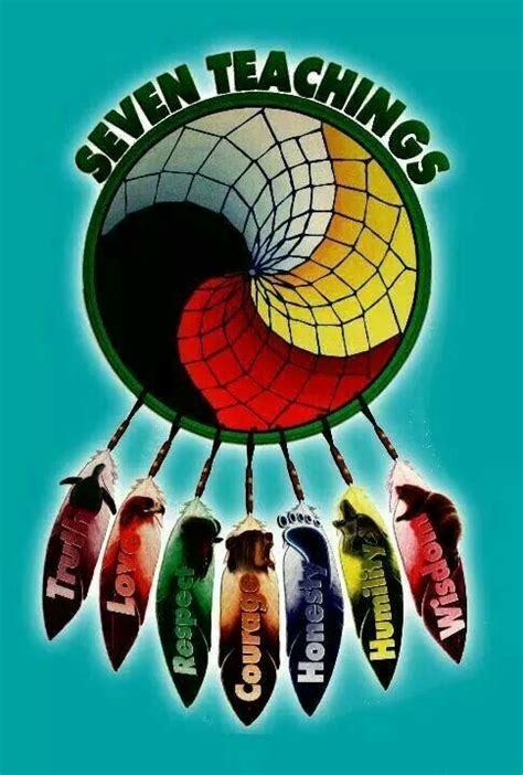 7 Teachings Native American Legends Native American Leaders Native