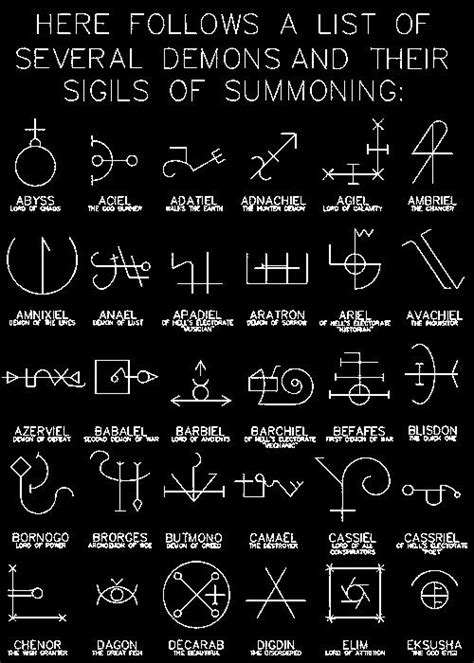 Demon Sigils Demonology Occult Magic Symbols