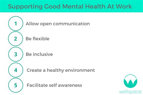 Supporting Good Mental Health At Work Top 5 Tips Wellspace