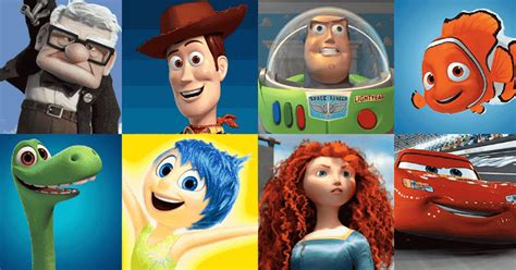 Quale Personaggio Pixar Sei