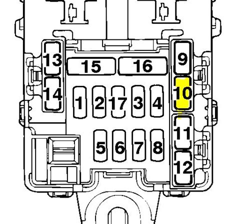 Mitsubishi fuso has been a part of mitsubishi motors for a long time as a cargo division. Fuse Box For Mitsubishi Montero - Wiring Diagram